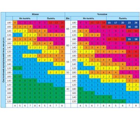 Ревматоїдний артрит Адаптована клінічна настанова, заснована на доказах 2014 (скорочено)