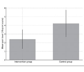 Витривалість до навантаження та функціональне відновлення при переломах плато великогомілкової кістки, що лікували без хірургічного втручання